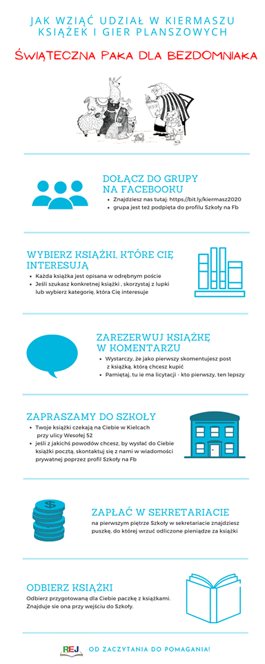 Paka dla bezdomniaka