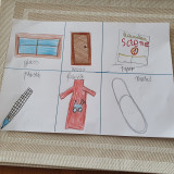 CLIL w klasie 1b