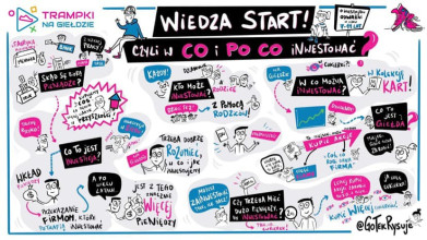 Wywiad z profesorem Witoldem Orłowskim