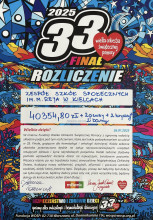 Zebraliśmy 40 354,80 plus 2 pensy plus 2 hrywny plus 2 bamy !!!!! 